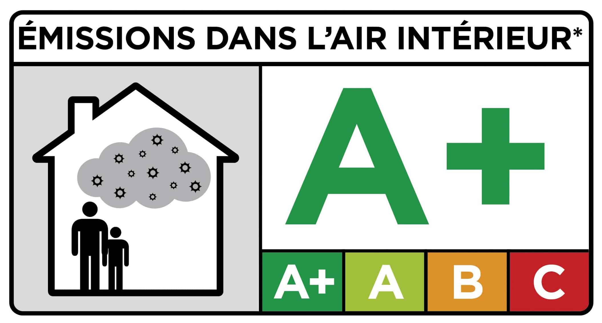 Qualité de l'air A+