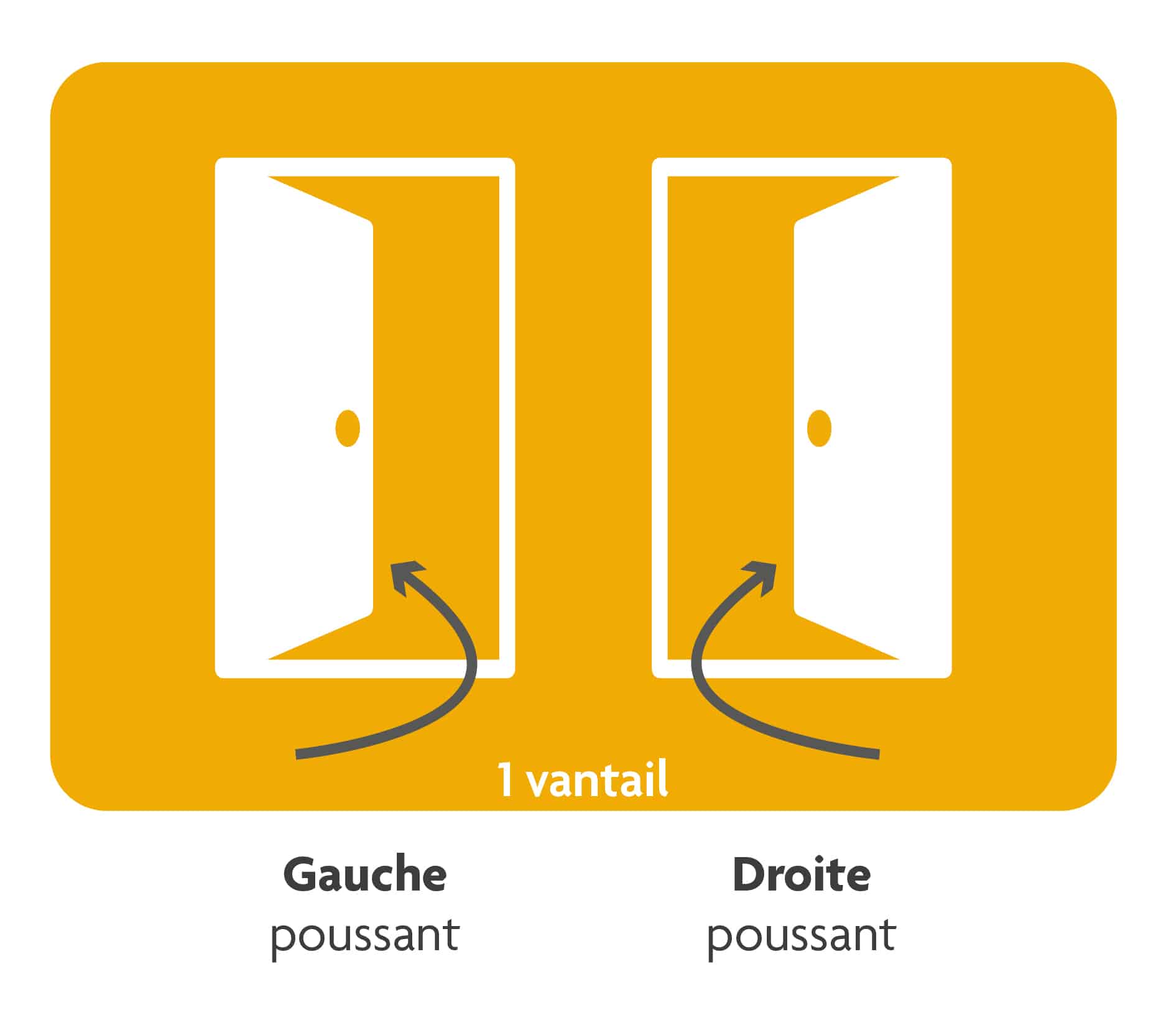 Porte poussant 1 vantail