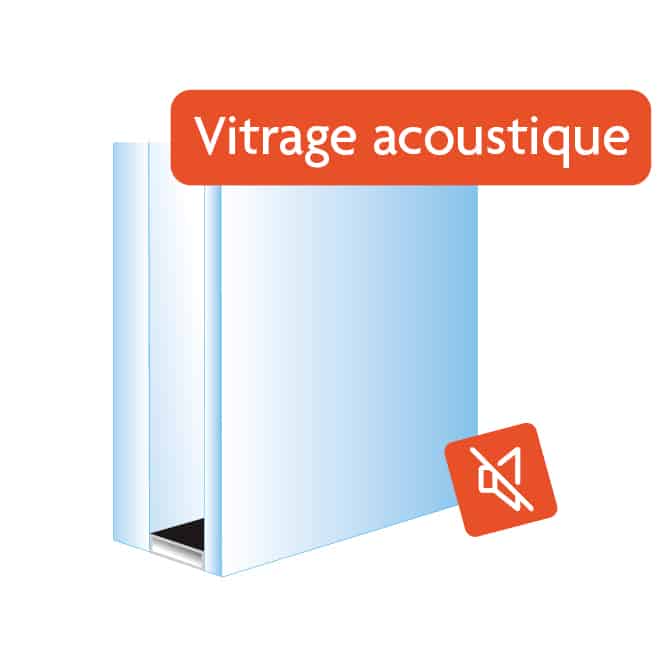 Vitrage acoustique